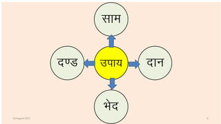 mik;
mik;
lke
nkUk
Hksn
n.M
14 August 2015 9
 