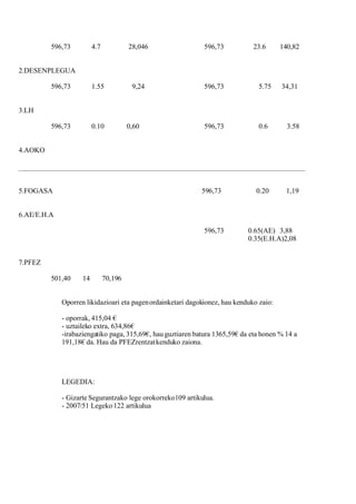 kotizazioa.8.ariketa