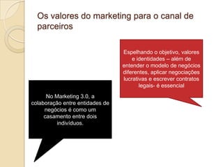 Os valores do marketing para o canal de parceirosEspelhando o objetivo, valores e identidades – além de entender o modelo de negócios diferentes, aplicar negociações lucrativas e escrever contratos legais- é essencialNo Marketing 3.0, a colaboração entre entidades de negócios é como um casamento entre dois indivíduos.