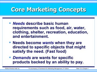 Core Marketing Concepts <ul><li>Needs  describe basic human requirements such as food, air, water, clothing, shelter, recr...