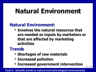 Natural Environment Natural Environment: Involves the natural resources that are needed as inputs by marketers or that are affected by marketing activities Trends Shortages of raw materials Increased pollution Increased government intervention Goal 3:  Identify trends in natural and technological environments 