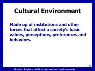 Cultural Environment Made up of institutions and other forces that affect a society’s basic values, perceptions, preferences and behaviors. Goal 4:  Explore political and cultural environments 