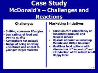 Challenges Shifting consumer lifestyles Low ratings of food and service quality Atmosphere not upscale Image of being unclassy, uncultured and uncool to younger target markets Case Study McDonald’s – Challenges and Reactions Marketing Initiatives Focus on core competency of consistent products and reliable service Upscale alternative including McCafe and Bistro Gourmet Healthier food options with elimination of “supersize” and introduction of Go Active! Adult Happy Meal 