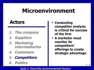 Conducting competitor analysis is critical for success of the firm A marketer must monitor its competitors’ offerings to create strategic advantage Microenvironment Actors The company Suppliers Marketing intermediaries Customers Competitors Publics Goal 1: Describe environmental factors 