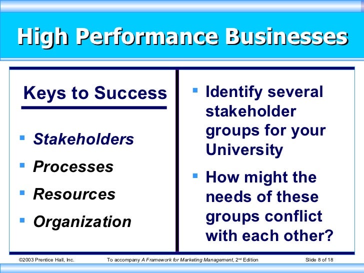 how to build customer satisfaction value and retention Customer satisfaction involves - customer creation - customer maintenance/ retention customer creation: q: how can a business entity create business entities need to build customer satisfaction how to deliver/ produce customer value & satisfaction a: use concept of value chain. how to build customer satisfaction value and retention Customer satisfaction involves - customer creation - customer maintenance/ retention customer creation: q: how can a business entity create business entities need to build customer satisfaction how to deliver/ produce customer value & satisfaction a: use concept of value chain.