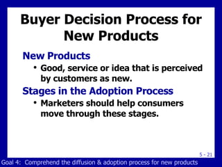 Buyer Decision Process for New Products New Products Good, service or idea that is perceived by customers as new. Stages in the Adoption Process Marketers should help consumers move through these stages. Goal 4:  Comprehend the diffusion & adoption process for new products 