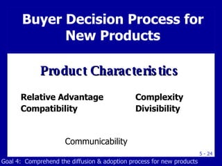 Buyer Decision Process for New Products Relative Advantage Compatibility Complexity Divisibility Product Characteristics Communicability Goal 4:  Comprehend the diffusion & adoption process for new products 