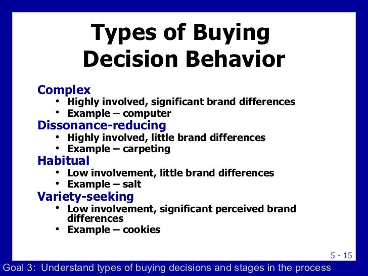 the influence of personality in consumer European commission influences on consumer behaviour: policy implications beyond nudging april 2014 3 table of contents 1 introduction. the influence of personality in consumer European commission influences on consumer behaviour: policy implications beyond nudging april 2014 3 table of contents 1 introduction.