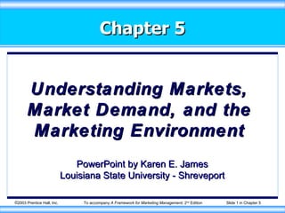 Chapter 5 Understanding Markets, Market Demand, and the Marketing Environment PowerPoint by Karen E. James Louisiana State University - Shreveport 