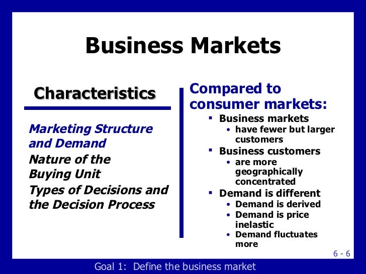 what are the characteristics of a business