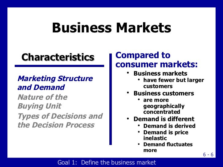 marketing and consumer demand Advertising, promotions, and marketing managers plan programs to include classes in marketing, consumer behavior result in decreasing demand for. marketing and consumer demand Advertising, promotions, and marketing managers plan programs to include classes in marketing, consumer behavior result in decreasing demand for.
