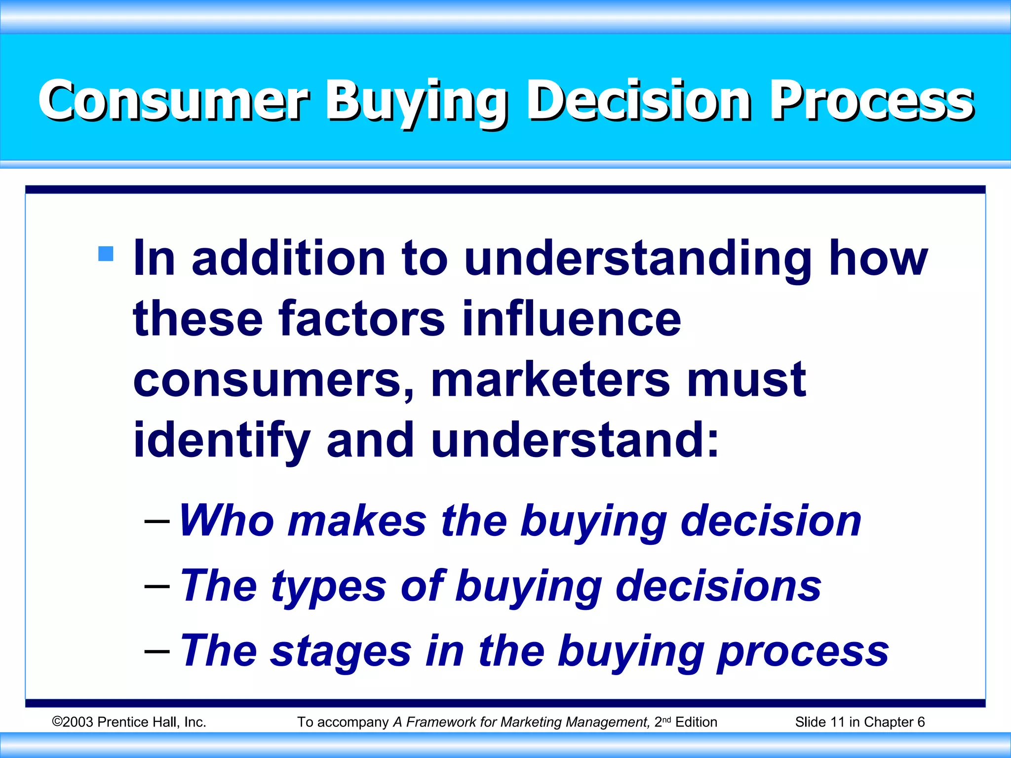 Consumer Buying Decision Process In addition to understanding how these factors influence consumers, marketers must identify and understand: Who makes the buying decision The types of buying decisions The stages in the buying process 