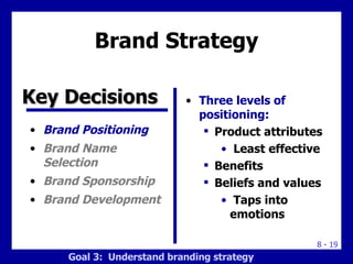 Product, Services, and Branding Strategy | PPT