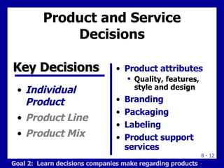 Product and Service Decisions <ul><li>Individual Product </li></ul><ul><li>Product Line  </li></ul><ul><li>Product Mix </l...