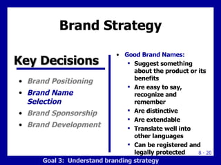 Brand Strategy <ul><li>Brand Positioning </li></ul><ul><li>Brand Name Selection   </li></ul><ul><li>Brand Sponsorship </li...