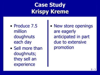 <ul><li>Produce 7.5 million doughnuts each day </li></ul><ul><li>Sell more than doughnuts; they sell an experience </li></...