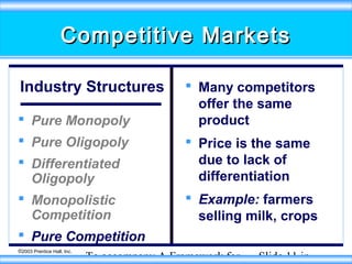 Competitive Markets
Industry Structures
 Pure Monopoly
 Pure Oligopoly
 Differentiated
Oligopoly
 Monopolistic
Competition
 Pure Competition
©2003 Prentice Hall, Inc.

 Many competitors
offer the same
product
 Price is the same
due to lack of
differentiation
 Example: farmers
selling milk, crops

To accompany A Framework for

Slide 11 in

 