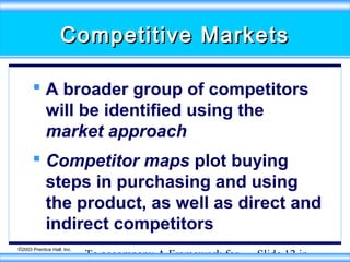 Competitive Markets
 A broader group of competitors
will be identified using the
market approach
 Competitor maps plot buying
steps in purchasing and using
the product, as well as direct and
indirect competitors
©2003 Prentice Hall, Inc.

To accompany A Framework for

Slide 12 in

 