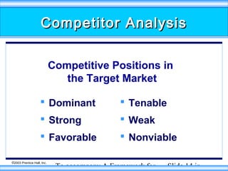 Competitor Analysis
Competitive Positions in
the Target Market
 Dominant

 Tenable

 Strong

 Weak

 Favorable

 Nonviable

©2003 Prentice Hall, Inc.

To accompany A Framework for

Slide 14 in

 