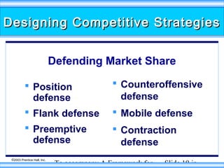 Designing Competitive Strategies
Defending Market Share
 Position
defense
 Flank defense

 Counteroffensive
defense

 Preemptive
defense

 Contraction
defense

©2003 Prentice Hall, Inc.

 Mobile defense

To accompany A Framework for

Slide 19 in

 