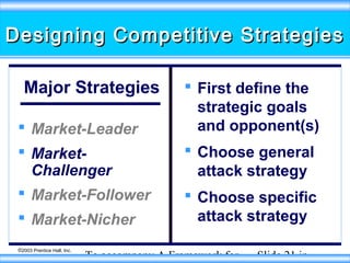 Designing Competitive Strategies
Major Strategies
 Market-Leader
 MarketChallenger
 Market-Follower
 Market-Nicher
©2003 Prentice Hall, Inc.

 First define the
strategic goals
and opponent(s)
 Choose general
attack strategy
 Choose specific
attack strategy

To accompany A Framework for

Slide 21 in

 