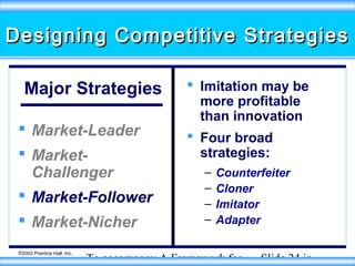 Designing Competitive Strategies
Major Strategies
 Market-Leader
 MarketChallenger
 Market-Follower
 Market-Nicher
©2003 Prentice Hall, Inc.

 Imitation may be
more profitable
than innovation
 Four broad
strategies:
–
–
–
–

Counterfeiter
Cloner
Imitator
Adapter

To accompany A Framework for

Slide 24 in

 