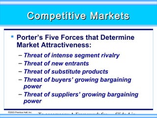 Competitive Markets
 Porter’s Five Forces that Determine
Market Attractiveness:
– Threat of intense segment rivalry
– Threat of new entrants
– Threat of substitute products
– Threat of buyers’ growing bargaining
power
– Threat of suppliers’ growing bargaining
power
©2003 Prentice Hall, Inc.

To accompany A Framework for

Slide 4 in

 
