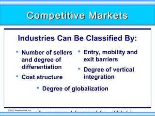 Competitive Markets
Industries Can Be Classified By:
 Number of sellers  Entry, mobility and
exit barriers
and degree of
differentiation
 Degree of vertical
 Cost structure
integration
 Degree of globalization

©2003 Prentice Hall, Inc.

To accompany A Framework for

Slide 6 in

 