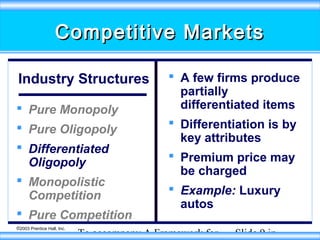 Competitive Markets
Industry Structures
 Pure Monopoly
 Pure Oligopoly
 Differentiated
Oligopoly
 Monopolistic
Competition
 Pure Competition
©2003 Prentice Hall, Inc.

 A few firms produce
partially
differentiated items
 Differentiation is by
key attributes
 Premium price may
be charged
 Example: Luxury
autos

To accompany A Framework for

Slide 9 in

 