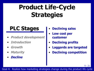 Product Life-Cycle Strategies Product development Introduction Growth Maturity Decline Declining sales Low cost per customer Declining profits Laggards are targeted Declining competition PLC Stages  Goal 4:  Realize how marketing strategies change during the product life cycle 