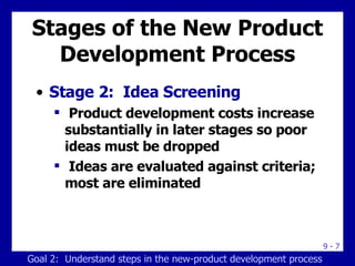 Stages of the New Product Development Process Stage 2:  Idea Screening Product development costs increase substantially in later stages so poor ideas must be dropped Ideas are evaluated against criteria; most are eliminated Goal 2:  Understand steps in the new-product development process 
