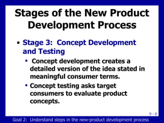 Stages of the New Product Development Process Stage 3:  Concept Development and Testing Concept development creates a detailed version of the idea stated in meaningful consumer terms. Concept testing asks target consumers to evaluate product concepts. Goal 2:  Understand steps in the new-product development process 