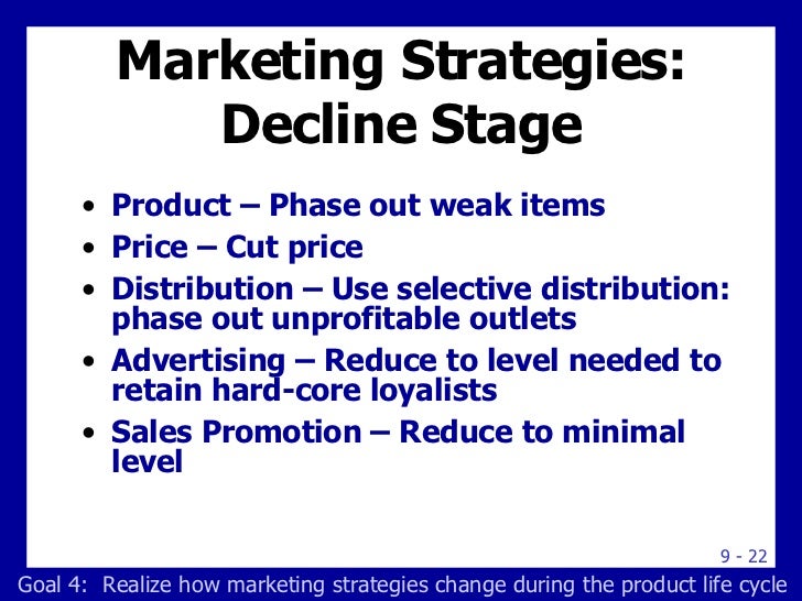 NewProduct Development and vLifeCycle Strategies