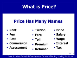 What is Price? Rent Fee Rate Commission Assessment Tuition Fare Toll Premium Retainer Price Has Many Names Bribe Salary Wage Interest Tax Goal 1: Identify and define internal factors affecting pricing decisions 
