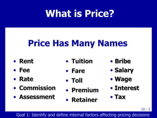 Pricing Products:  Pricing  Considerations and Approaches