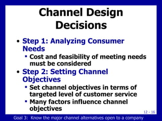 Channel Design Decisions Step 1: Analyzing Consumer Needs Cost and feasibility of meeting needs must be considered  Step 2: Setting Channel Objectives Set channel objectives in terms of targeted level of customer service Many factors influence channel objectives Goal 3:  Know the major channel alternatives open to a company 