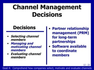 Channel Management Decisions Selecting channel members Managing and motivating channel members Evaluating channel members Partner relationship management (PRM) for long-term partnerships Software available  to coordinate members Decisions   Goal 4:  Comprehend how companies select, motivate and evaluate channels 