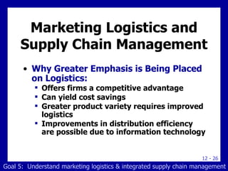 Why Greater Emphasis is Being Placed on Logistics: Offers firms a competitive advantage Can yield cost savings Greater product variety requires improved logistics Improvements in distribution efficiency are possible due to information technology Marketing Logistics and Supply Chain Management Goal 5:  Understand marketing logistics & integrated supply chain management 
