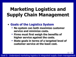 Goals of the Logistics System No system can both maximize customer service and minimize costs. Firms must first weigh the benefits of higher service against the costs. State goals in terms of a targeted level of customer service at the least cost. Marketing Logistics and Supply Chain Management Goal 5:  Understand marketing logistics & integrated supply chain management 