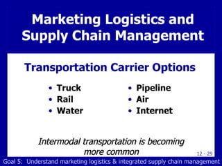 Marketing Logistics and Supply Chain Management Truck Rail Water Pipeline Air Internet Transportation Carrier Options Intermodal transportation is becoming  more common Goal 5:  Understand marketing logistics & integrated supply chain management 