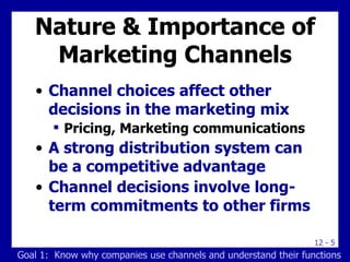 Nature & Importance of Marketing Channels Channel choices affect other decisions in the marketing mix Pricing, Marketing communications A strong distribution system can be a competitive advantage Channel decisions involve long-term commitments to other firms Goal 1:  Know why companies use channels and understand their functions 