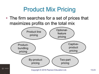 Copyright © 2016 Pearson Education Ltd. 13-23
Product Mix Pricing
• The firm searches for a set of prices that
maximizes profits on the total mix
Product line
pricing
Optional-
feature
pricing
Captive-
product
pricing
Two-part
pricing
By-product
pricing
Product-
bundling
pricing
 