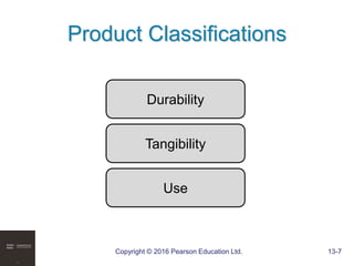 Copyright © 2016 Pearson Education Ltd. 13-7
Product Classifications
Durability
Tangibility
Use
 