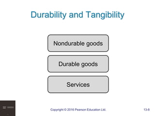 Copyright © 2016 Pearson Education Ltd. 13-8
Durability and Tangibility
Nondurable goods
Durable goods
Services
 