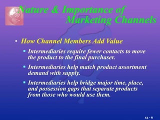 kotler13_exs.ppt