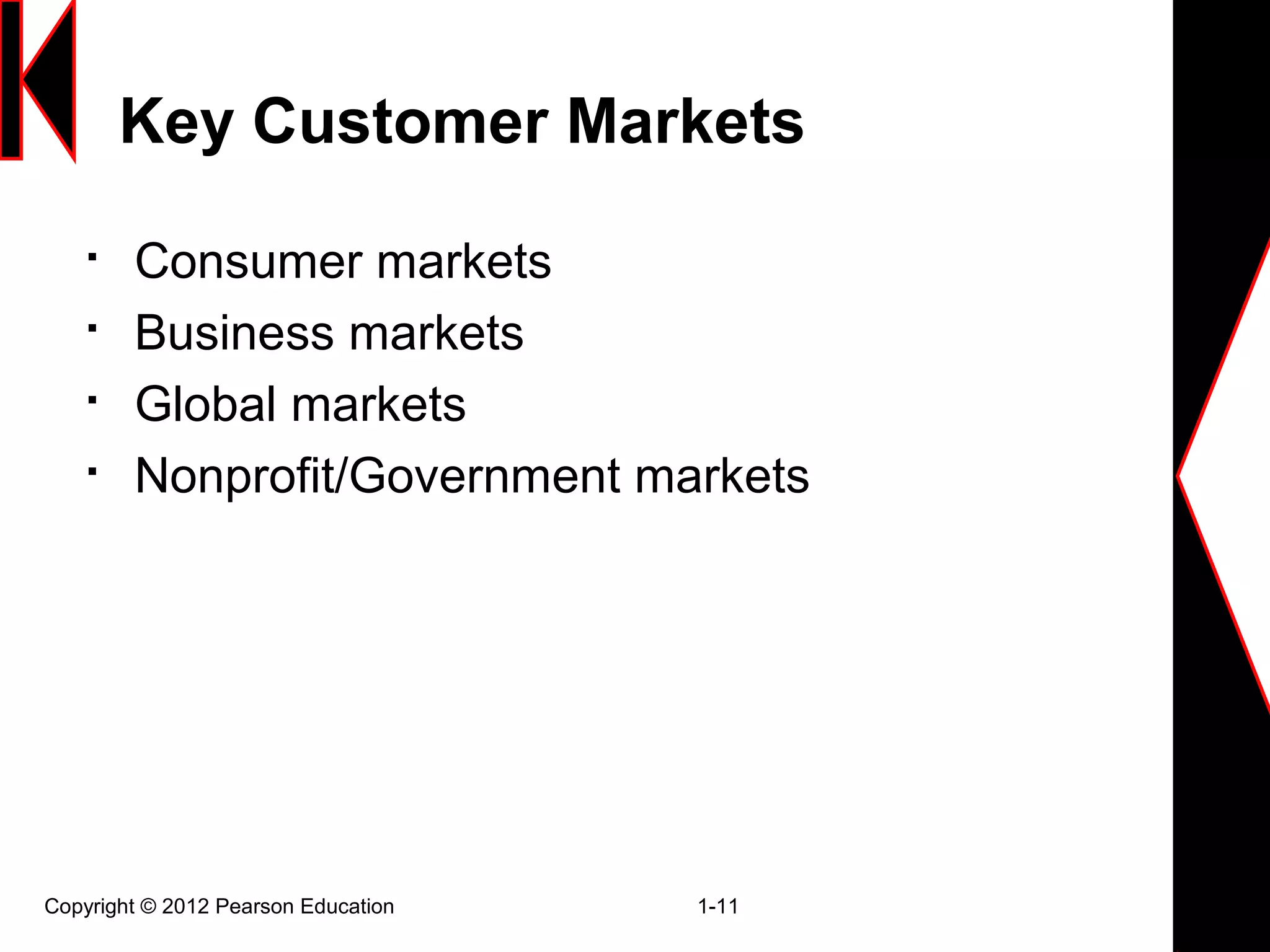Copyright © 2012 Pearson Education 1-11
Key Customer Markets

Consumer markets

Business markets

Global markets

Nonprofit/Government markets
 