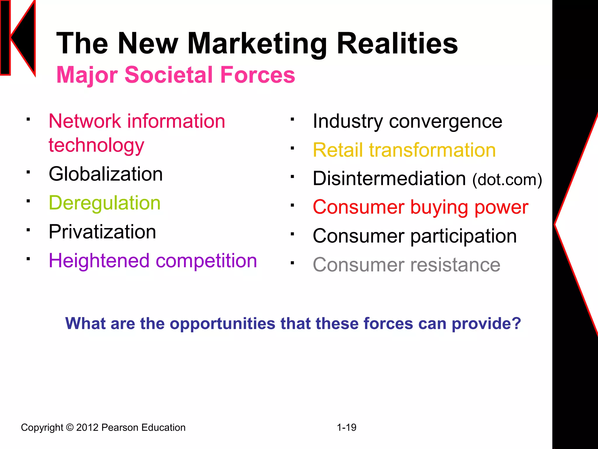 The New Marketing Realities
Major Societal Forces

Network information
technology

Globalization

Deregulation

Privatization

Heightened competition

Industry convergence

Retail transformation

Disintermediation (dot.com)

Consumer buying power

Consumer participation

Consumer resistance
Copyright © 2012 Pearson Education 1-19
What are the opportunities that these forces can provide?
 