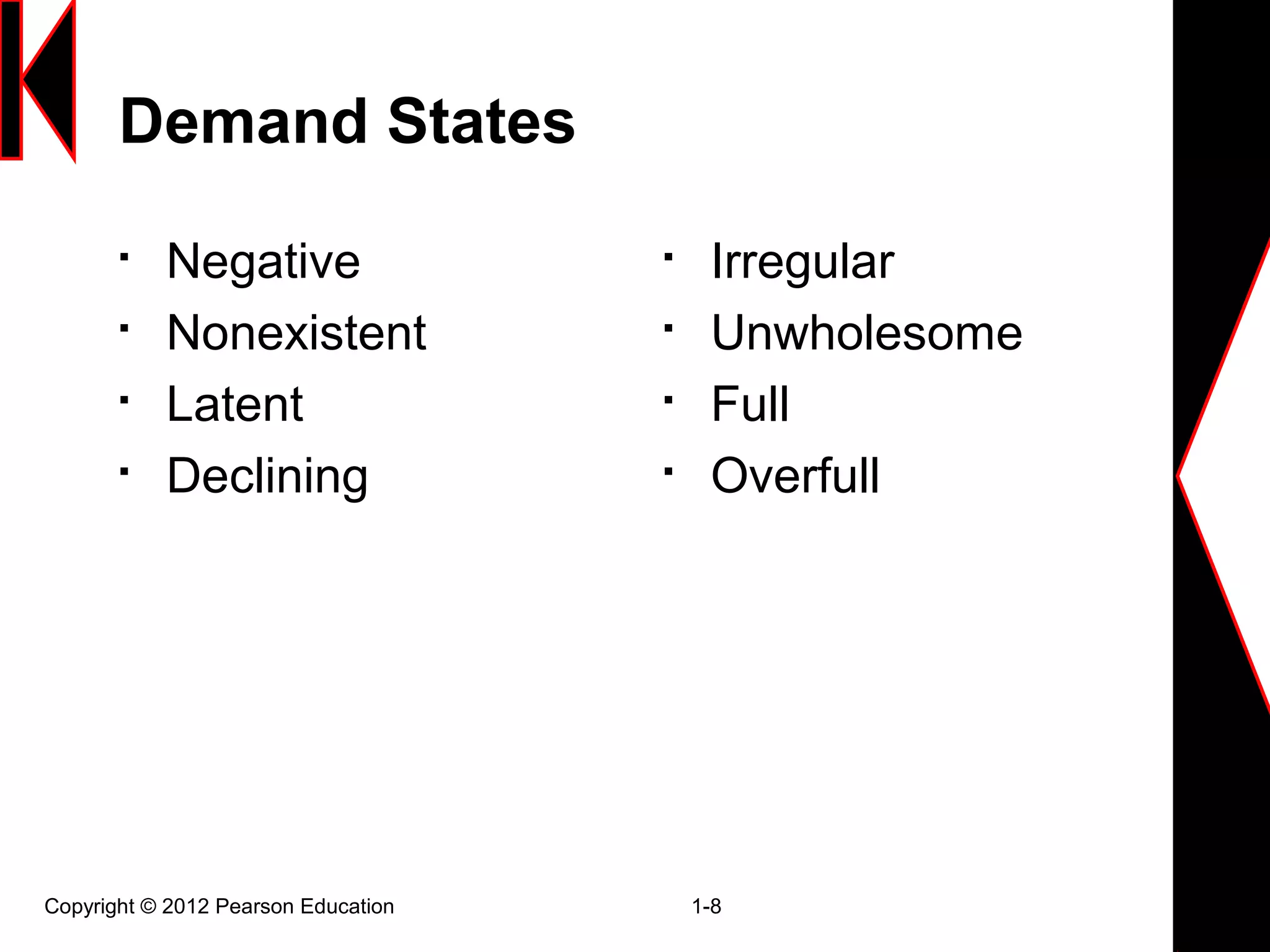 Copyright © 2012 Pearson Education 1-8
Demand States

Negative

Nonexistent

Latent

Declining

Irregular

Unwholesome

Full

Overfull
 