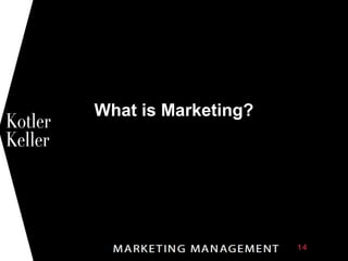 What is Marketing?
Selling?
 