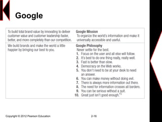 Google
Copyright © 2012 Pearson Education 2-16
 